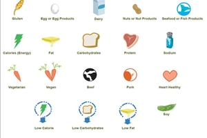 108_NutritionIcons