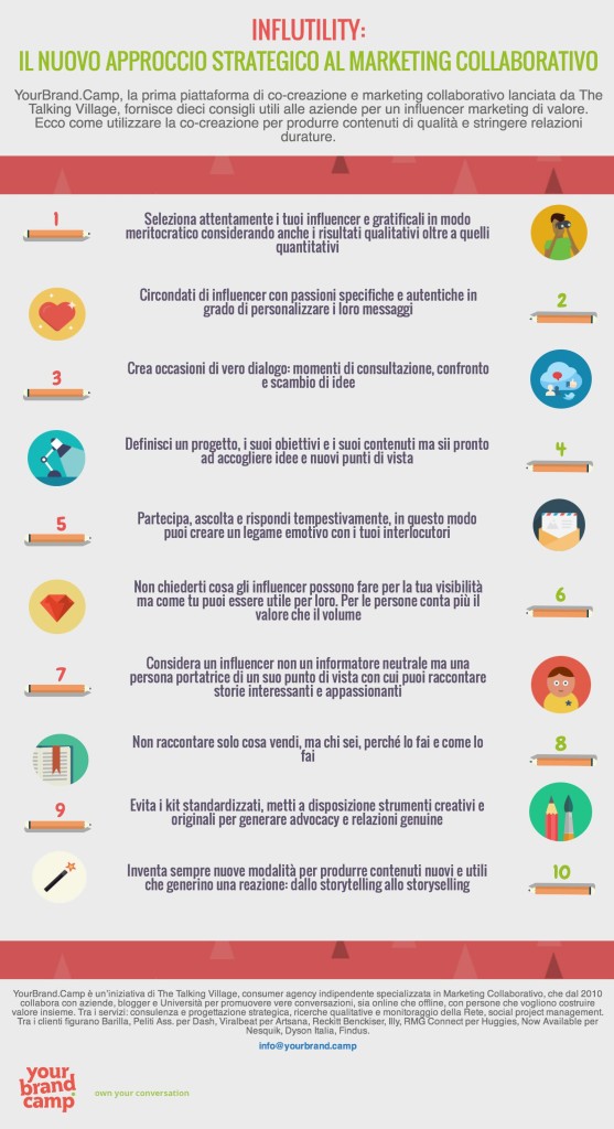 Influtility infografica DEF