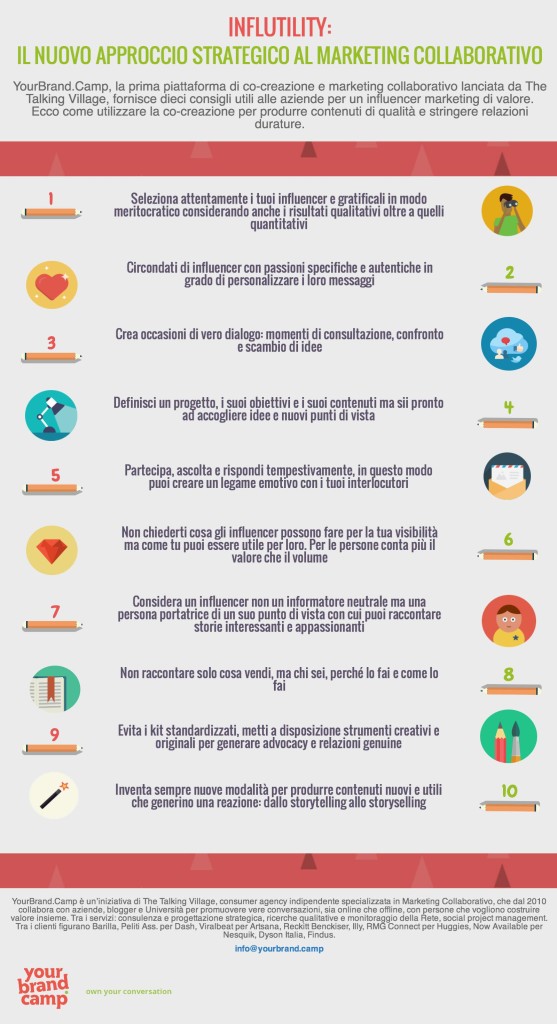 Influtility infografica DEF